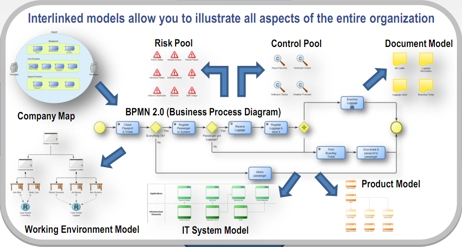 pdf Pattern Recognition. Concepts Methods