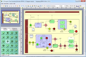 Screenshot Yaoqiang BPMN Editor