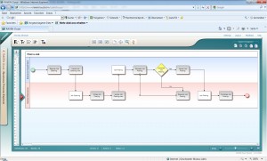 Prozess in Ravencloud