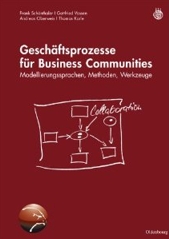 Cover Geschäftsprozesse für Business Communities