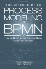 Cover BPMN Microguide