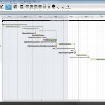 FireStart Durchlaufzeitenanalyse im Ganttchart