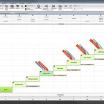 Firestart Prozesskostenanalyse